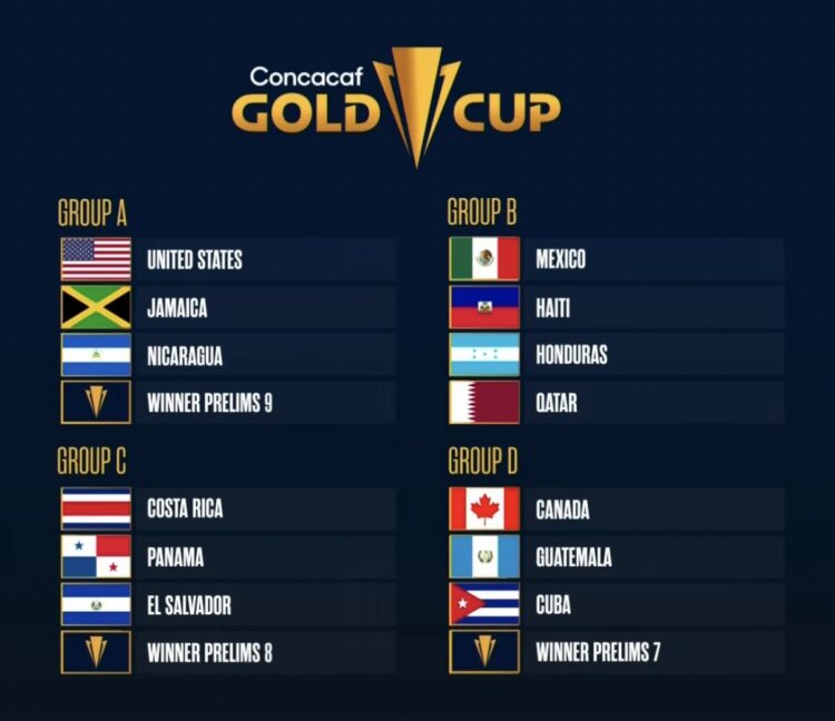 Definidos los grupos de la Copa Oro de la Concacaf Gaceta de Tamaulipas
